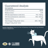 Fera Pets Fish Oil For Dogs & Cats