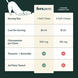 Fera Pets Hip + Joint Support for Dogs