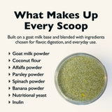 Glacier's Goodies Parsley & Spinach Goat Milk Dog Topper